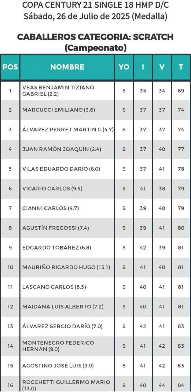 e7637b1e-000d-432a-9c8b-e4b1908cf974