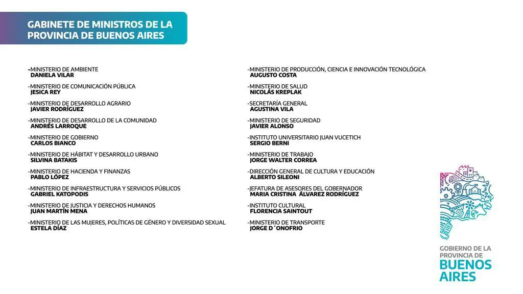 Imagen de WhatsApp 2023-12-09 a las 12.52.34_6eedc590