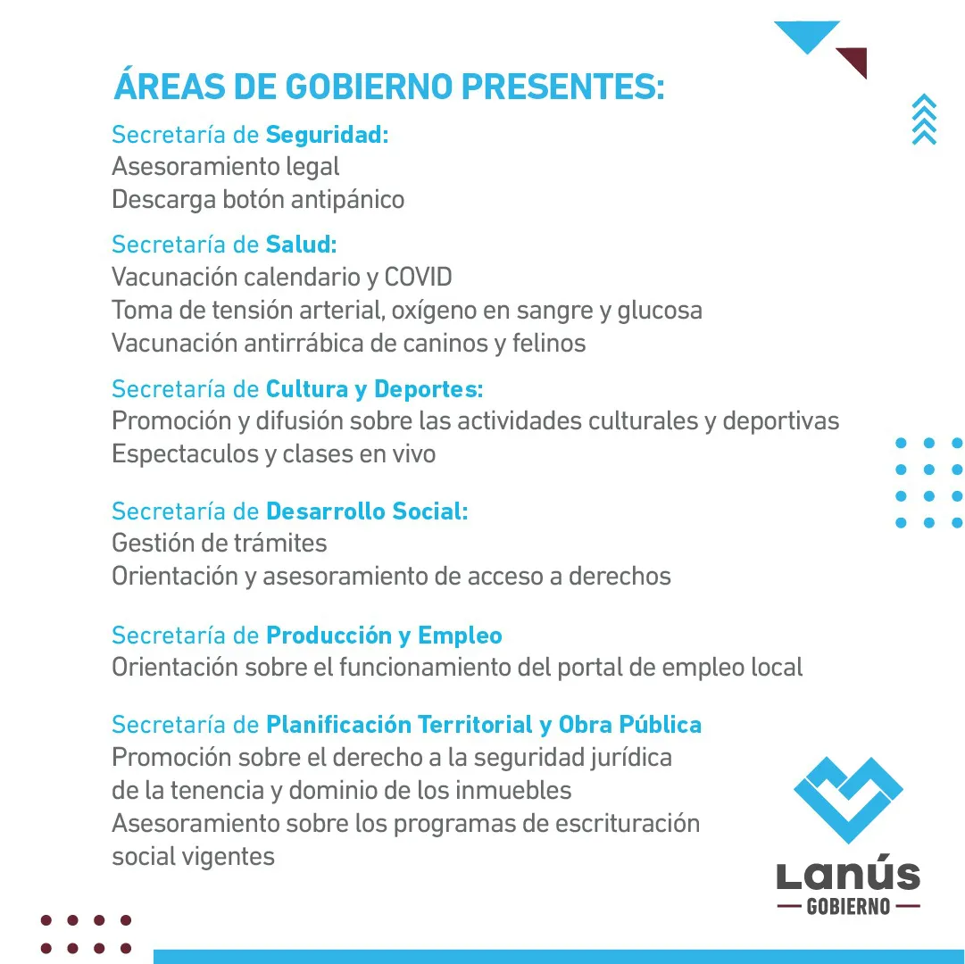 Lanús Tu Gobierno (1)