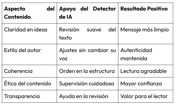 Captura de pantalla 2025-12-08 113653