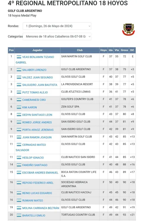 Imagen de WhatsApp 2024-05-28 a las 14.12.05_a50f08ab