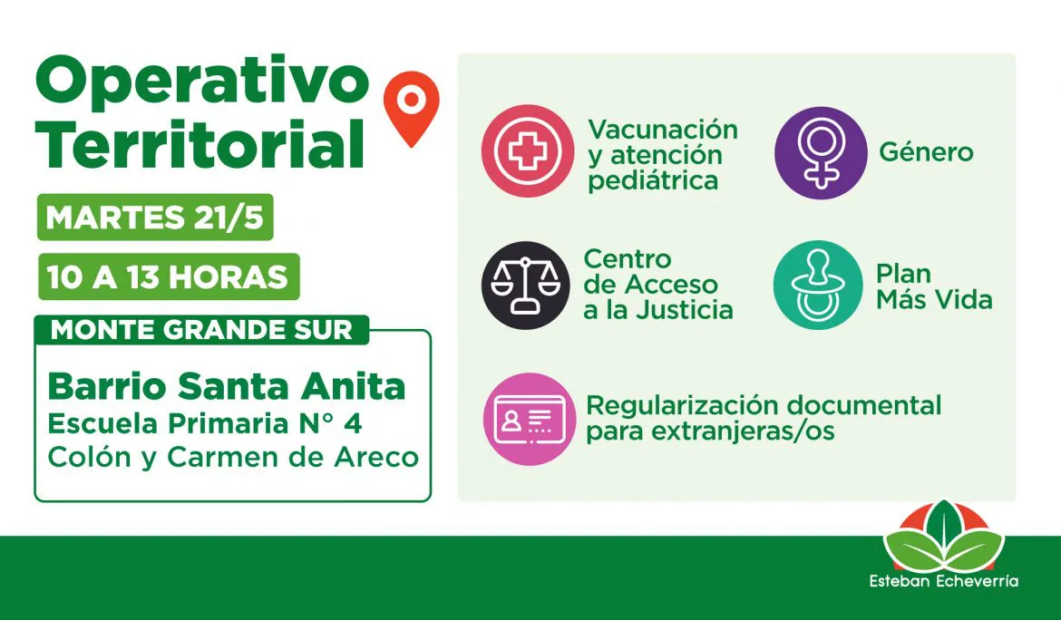 NUEVO-OPERATIVO-TERRITORIAL-EN-MONTE-GRANDE-SUR-2-1170x684